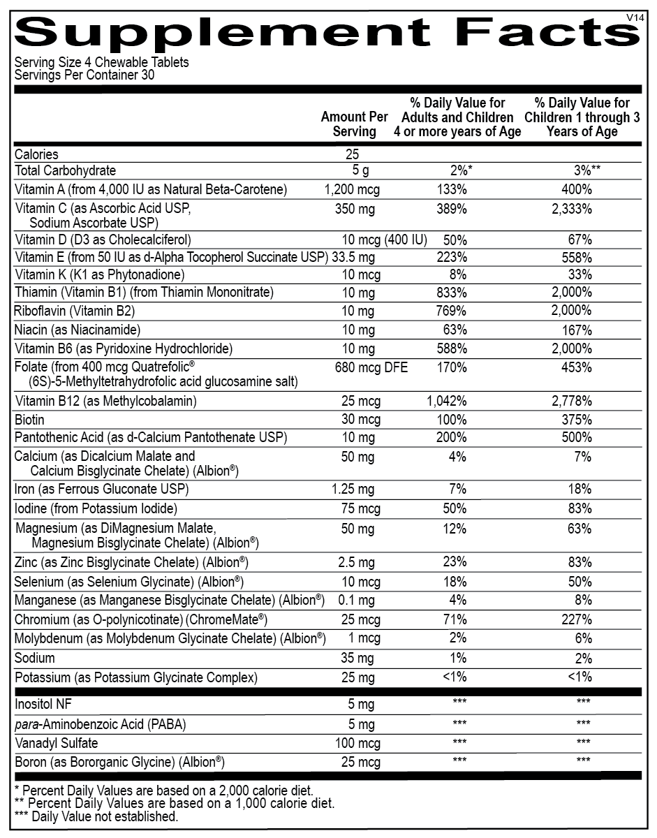 SuperNutes (100) Supplemental Facts Box