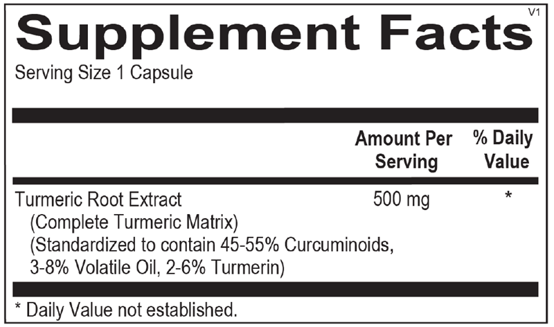Turiva supplement facts image